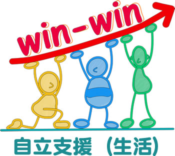 WIN-WIN ロゴマーク